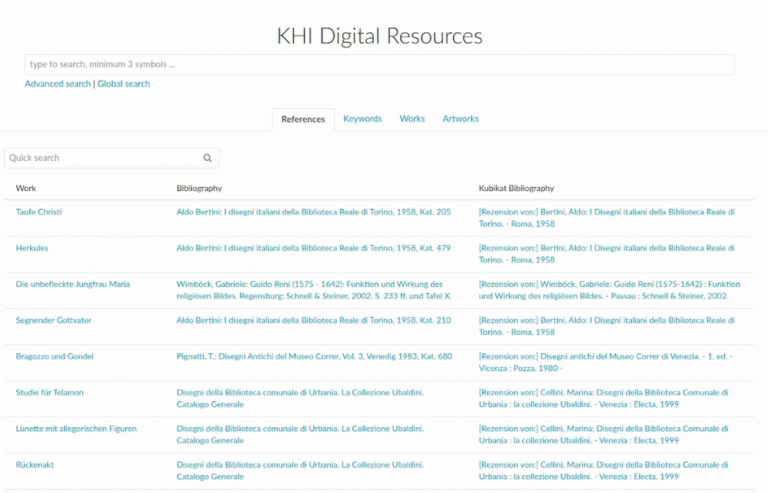 Connecting the KHI Digital Resources