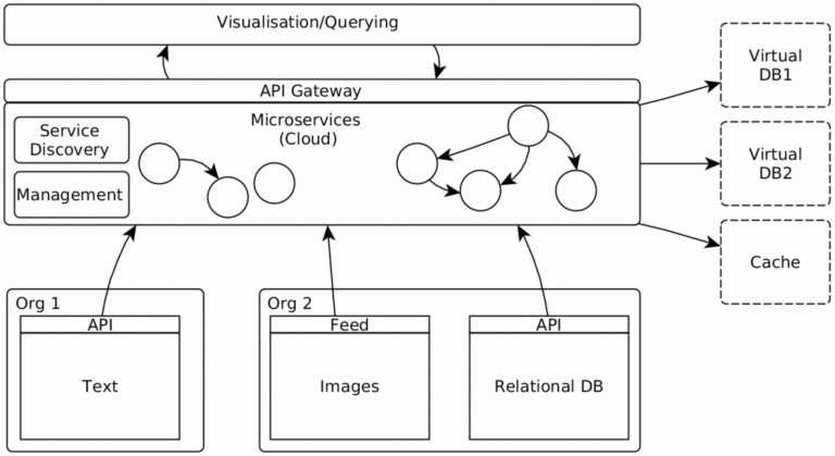 Connecting the KHI Digital Resources